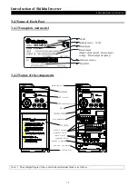 Preview for 14 page of Shihlin electric SS2 Series User Manual