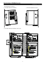 Preview for 19 page of Shihlin electric SS2 Series User Manual