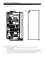 Preview for 20 page of Shihlin electric SS2 Series User Manual