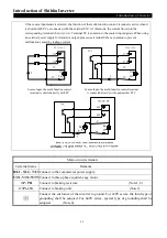 Preview for 24 page of Shihlin electric SS2 Series User Manual