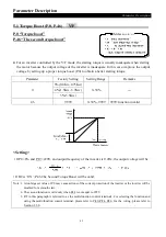 Предварительный просмотр 49 страницы Shihlin electric SS2 Series User Manual