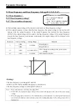 Предварительный просмотр 51 страницы Shihlin electric SS2 Series User Manual