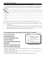 Preview for 53 page of Shihlin electric SS2 Series User Manual