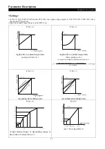 Preview for 58 page of Shihlin electric SS2 Series User Manual