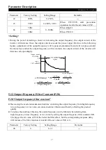 Preview for 61 page of Shihlin electric SS2 Series User Manual