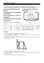 Preview for 62 page of Shihlin electric SS2 Series User Manual