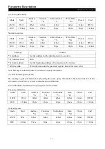 Preview for 75 page of Shihlin electric SS2 Series User Manual