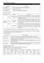 Preview for 77 page of Shihlin electric SS2 Series User Manual