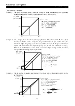 Preview for 86 page of Shihlin electric SS2 Series User Manual