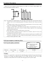 Preview for 93 page of Shihlin electric SS2 Series User Manual