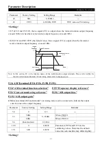 Preview for 95 page of Shihlin electric SS2 Series User Manual