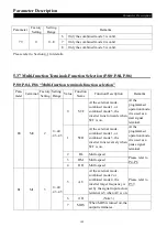 Preview for 106 page of Shihlin electric SS2 Series User Manual