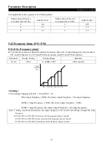 Preview for 113 page of Shihlin electric SS2 Series User Manual