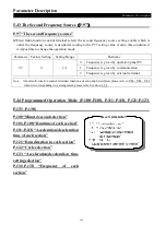 Preview for 114 page of Shihlin electric SS2 Series User Manual