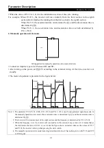 Preview for 116 page of Shihlin electric SS2 Series User Manual