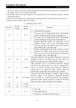 Preview for 122 page of Shihlin electric SS2 Series User Manual