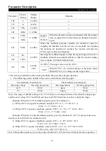 Preview for 123 page of Shihlin electric SS2 Series User Manual