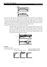 Preview for 125 page of Shihlin electric SS2 Series User Manual