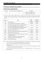 Предварительный просмотр 128 страницы Shihlin electric SS2 Series User Manual