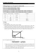 Предварительный просмотр 129 страницы Shihlin electric SS2 Series User Manual