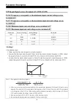 Предварительный просмотр 130 страницы Shihlin electric SS2 Series User Manual