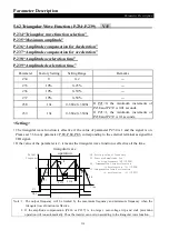 Preview for 134 page of Shihlin electric SS2 Series User Manual