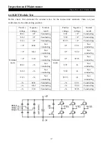 Preview for 151 page of Shihlin electric SS2 Series User Manual