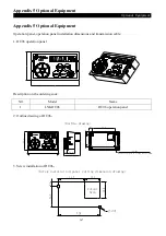 Preview for 171 page of Shihlin electric SS2 Series User Manual