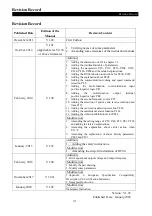 Preview for 176 page of Shihlin electric SS2 Series User Manual