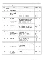 Предварительный просмотр 101 страницы Shihlin SA3 Series User Manual