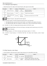 Предварительный просмотр 104 страницы Shihlin SA3 Series User Manual