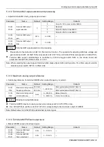 Preview for 139 page of Shihlin SA3 Series User Manual