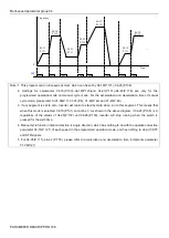 Предварительный просмотр 170 страницы Shihlin SA3 Series User Manual