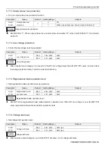 Preview for 195 page of Shihlin SA3 Series User Manual