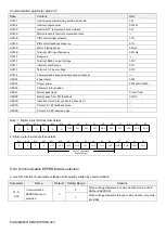 Preview for 222 page of Shihlin SA3 Series User Manual