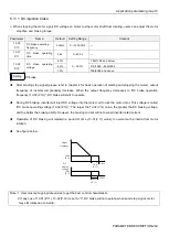 Preview for 251 page of Shihlin SA3 Series User Manual