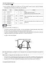 Preview for 260 page of Shihlin SA3 Series User Manual