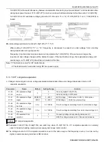 Preview for 267 page of Shihlin SA3 Series User Manual