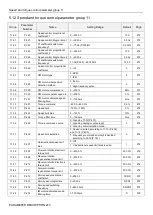 Preview for 272 page of Shihlin SA3 Series User Manual