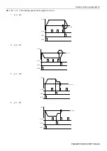 Preview for 285 page of Shihlin SA3 Series User Manual