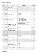 Preview for 390 page of Shihlin SA3 Series User Manual