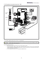 Предварительный просмотр 17 страницы Shihlin SDH Series Manual