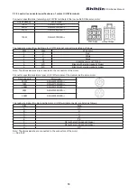 Предварительный просмотр 19 страницы Shihlin SDH Series Manual