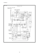 Предварительный просмотр 22 страницы Shihlin SDH Series Manual