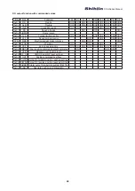 Предварительный просмотр 33 страницы Shihlin SDH Series Manual