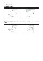 Предварительный просмотр 34 страницы Shihlin SDH Series Manual