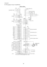 Preview for 44 page of Shihlin SDH Series Manual