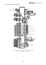 Preview for 45 page of Shihlin SDH Series Manual