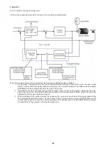 Предварительный просмотр 72 страницы Shihlin SDH Series Manual