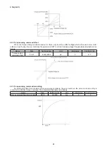 Предварительный просмотр 80 страницы Shihlin SDH Series Manual